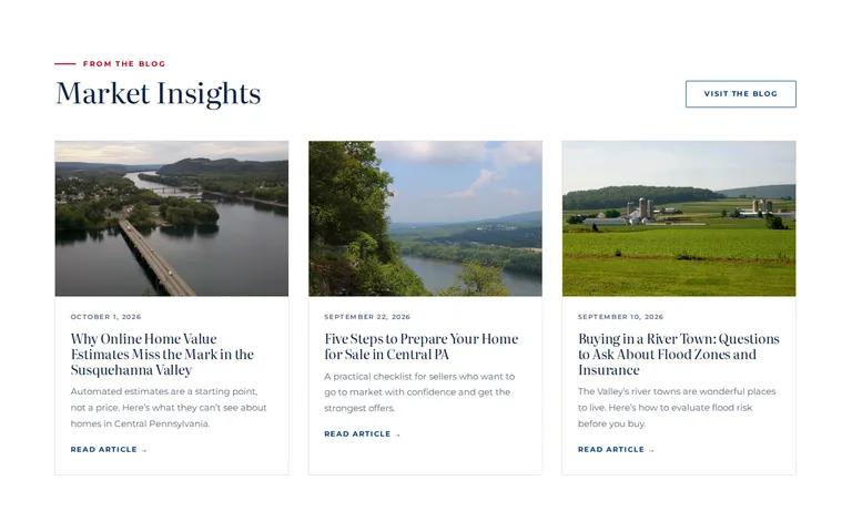 The Market Insights section, with three blog cards, each with a landscape photograph, a date, a headline, a short summary and a Read Article link, plus a Visit the Blog button.