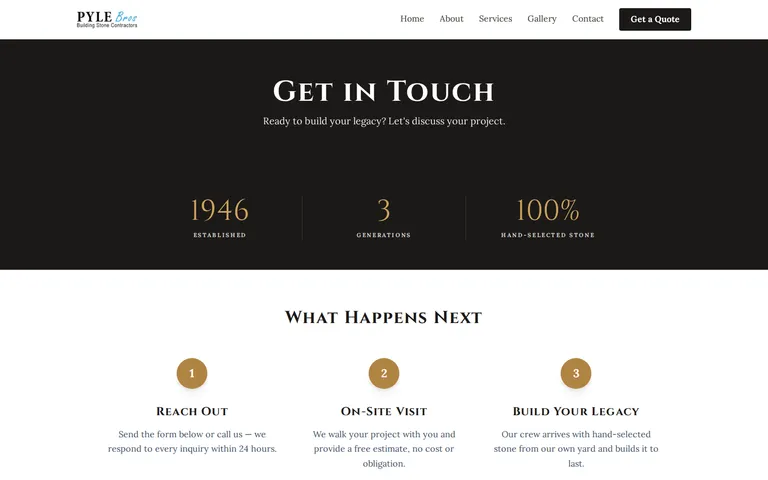 The Contact page, headlined "Get in Touch," with a three-step explanation of what happens after an inquiry.